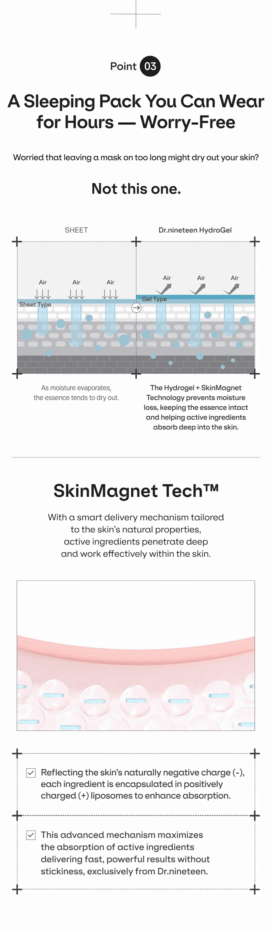 ReDRN Skin Magnet Mask  - maska żelowa z PDRN 1 szt — infografika produktu