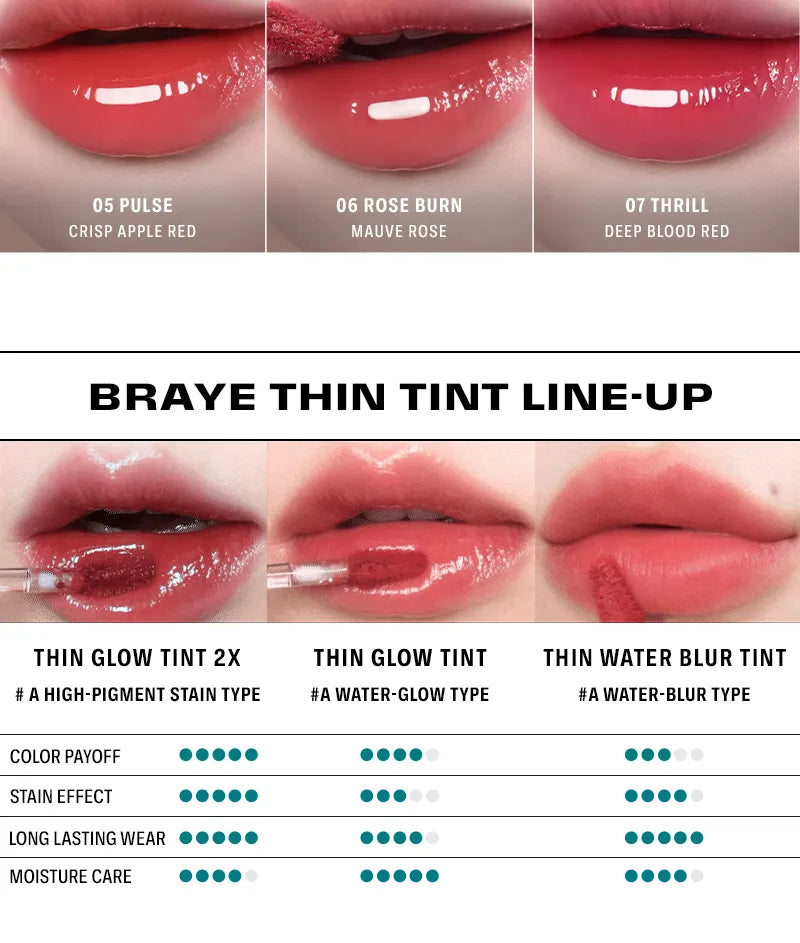 Thin Glow Tint 05 Renown – lekki błyszczący tint do ust — infografika produktu