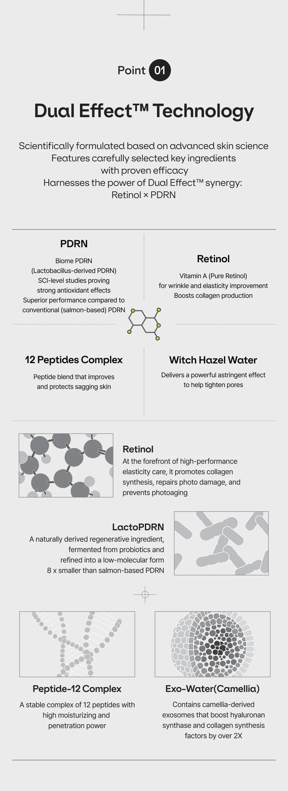ReDRN Skin Magnet Mask  - maska żelowa z PDRN 1 szt — infografika produktu