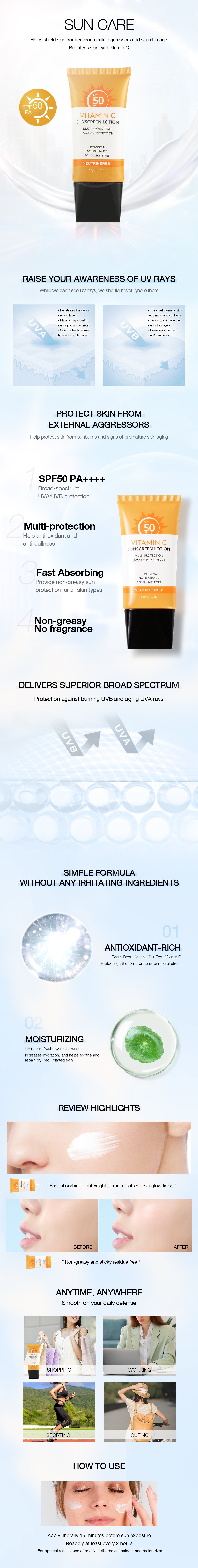 Vitamin C Sunscreen SPF50 – ochronny krem przeciwsłoneczny z witaminą C — infografika produktu