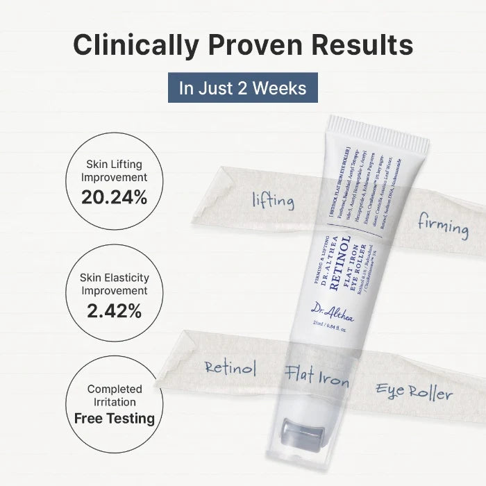 Retinol Flat Iron Eye Roller – wygładzający roller pod oczy z retinolem, 25 ml