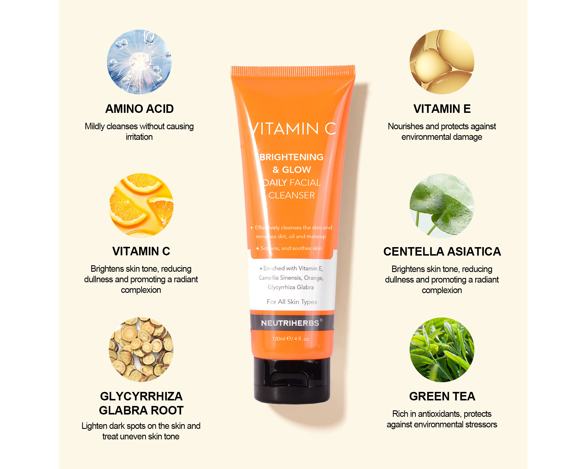 Vitamin C Facial Cleanser – rozświetlający żel oczyszczający z witaminą C i aloesem — infografika produktu