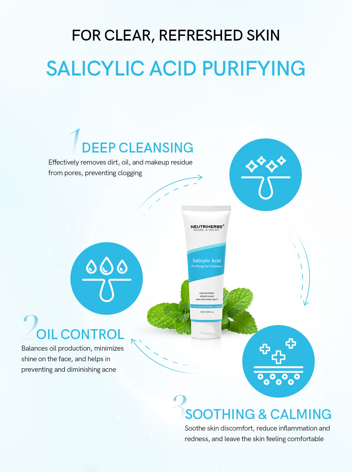 Salicylic Acid Purifying Gel Cleanser – oczyszczający żel z kwasem salicylowym